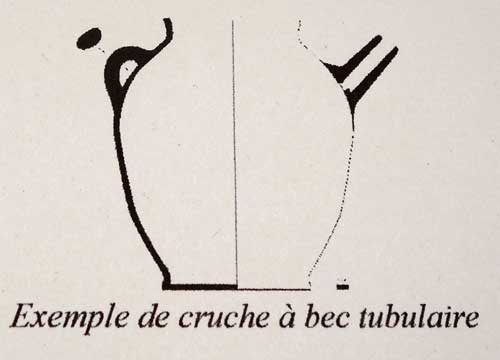CRUCHE-A-BEC-TUBULAIRE