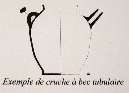 cruche-a-bec-tubulaire
